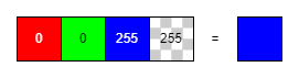 RGBA structure for blue